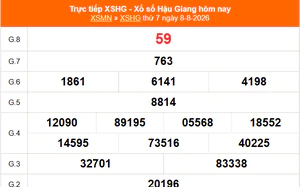 XSHG 8/8 - Kết quả xổ số Hậu Giang hôm nay 8/8/2026 - Trực tiếp XSHG ngày 8 tháng 8