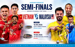 Đối đầu ĐT Việt Nam vs ĐT Malaysia: Một thập kỷ bất bại