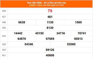 XSDL 9/8 - Kết quả xổ số Đà Lạt hôm nay 9/8/2026 - Trực tiếp XSDL ngày 9 tháng 8
