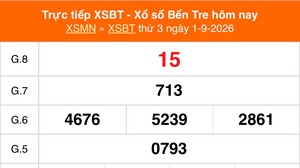 XSBT 1/9 - Kết quả Xổ số Bến Tre hôm nay 1/9/2026 - Trực tiếp XSBT ngày 1 tháng 9