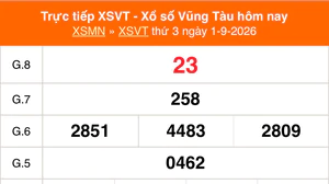 XSVT 1/9 - Kết quả xổ số Vũng Tàu hôm nay 1/9/2026 - Trực tiếp XSVT ngày 1 tháng 9