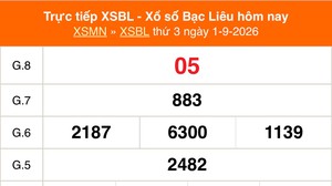 XSBL 1/9 - Kết quả xổ số Bạc Liêu hôm nay 1/9/2026 - Trực tiếp XSBL ngày 1 tháng 9