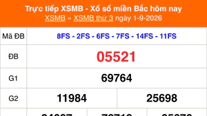 XSMB 1/9 - Kết quả xổ số miền Bắc hôm nay 1/9/2026 - Kết quả XSMB thứ Ba ngày 1 tháng 9