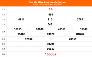 XSLA 12/9 - Kết quả xổ số Long An hôm nay 12/9/2026 - Trực tiếp XSLA ngày 12 tháng 9