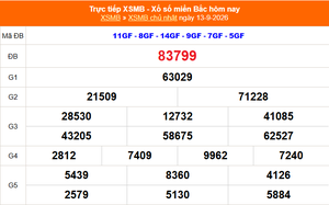 XSMB 13/9 - Kết quả xổ số miền Bắc hôm nay 13/9/2026 - Kết quả XSMB Chủ Nhật ngày 13 tháng 9