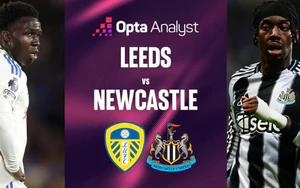 Nhận định bóng đá hôm nay 14/9: Leeds vs Newcastle, Inter Milan vs Udinese