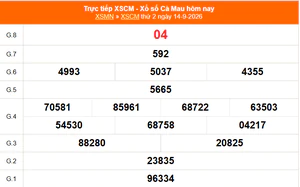 XSCM 14/9 - Kết quả xổ số Cà Mau hôm nay 14/9/2026 - Trực tiếp XSCM ngày 14 tháng 9
