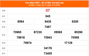 XSBT 15/9 - Kết quả Xổ số Bến Tre hôm nay 15/9/2026 - Trực tiếp XSBT ngày 15 tháng 9