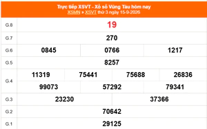 XSVT 15/9 - Kết quả xổ số Vũng Tàu hôm nay 15/9/2026 - Trực tiếp XSVT ngày 15 tháng 9