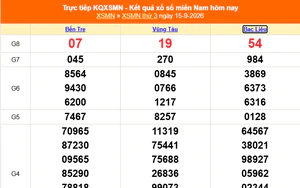 XSMN 17/9 - Kết quả xổ số miền Nam hôm nay 17/9/2026 - Trực tiếp xổ số hôm nay ngày 17 tháng 9