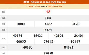 XSST 16/9 - Kết quả xổ số Sóc Trăng hôm nay 16/9/2026 - Trực tiếp XSST ngày 16 tháng 9