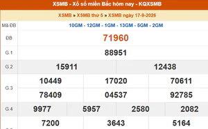 XSMB 17/9 - Kết quả Xổ số miền Bắc hôm nay 17/9/2026 - Kết quả XSMB thứ Năm ngày 17 tháng 9