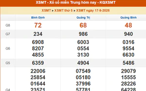 XSMT 17/9 - Kết quả xổ số miền Trung hôm nay 17/9/2026 - Kết quả XSMT thứ Năm ngày 17 tháng 9