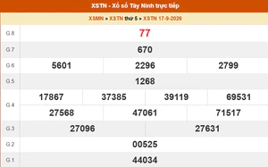 XSTN 17/9 - Kết quả xổ số Tây Ninh hôm nay 17/9/2026 - Trực tiếp XSTN ngày 17 tháng 9