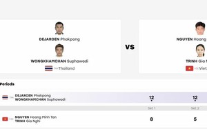 Teqball Việt Nam tranh 2 HCĐ, chờ huy chương đầu tiên tại ASIAD 20