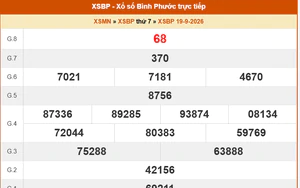 XSBP 19/9 - Kết quả xổ số Bình Phước hôm nay 19/9/2026 - Trực tiếp XSBP ngày 19 tháng 9