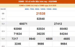 XSMB 20/9- Kết quả xổ số miền Bắc hôm nay 20/9/2026 - Kết quả XSMB Chủ Nhật ngày 20 tháng 9