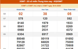 XSMT 20/9- Kết quả xổ số miền Trung hôm nay 20/9/2026 - Kết quả XSMT Chủ Nhật ngày 20 tháng 9