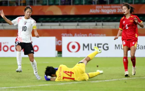Bảng xếp hạng bóng đá nữ ASIAD 2026 ngày 21/9: ĐT nữ Việt Nam xếp trên Thái Lan