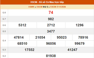 XSCM 21/9 - Kết quả xổ số Cà Mau hôm nay 21/9/2026 - Trực tiếp XSCM ngày 21 tháng 9