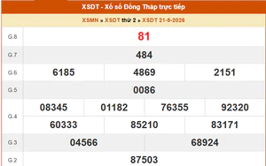 XSDT 21/9 - Kết quả xổ số Đồng Tháp hôm nay 21/9/2026 - Trực tiếp XSDT ngày 21 tháng 9