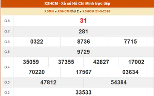 XSHCM 21/9 - XSTP thứ Hai - Kết quả xổ số Hồ Chí Minh hôm nay ngày 21/9/2026