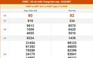 XSMT 21/9 - Kết quả xổ số miền Trung hôm nay 21/9/2026 - Kết quả XSMT thứ Hai ngày 21 tháng 9