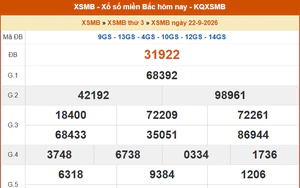 XSMB 22/9 - Kết quả xổ số miền Bắc hôm nay 22/9/2026 - Kết quả XSMB thứ Ba ngày 22 tháng 9