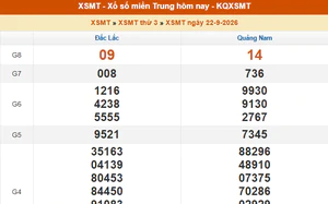 XSMT 22/9 - Kết quả xổ số miền Trung hôm nay 22/9/2026 - Kết quả XSMT thứ Ba ngày 22 tháng 9
