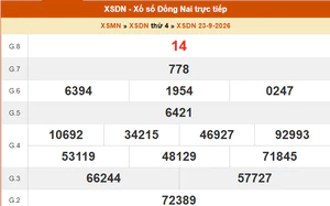 XSDN 23/9 - Kết quả xổ số Đồng Nai hôm nay 23/9/2026 - Trực tiếp XSDN ngày 23 tháng 9