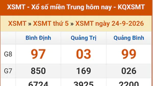 XSMT 24/9 - Kết quả xổ số miền Trung hôm nay 24/9/2026 - Kết quả XSMT thứ Năm ngày 24 tháng 9