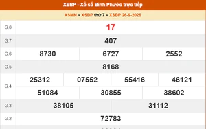 XSBP 26/9 - Kết quả xổ số Bình Phước hôm nay 26/9/2026 - Trực tiếp XSBP ngày 26 tháng 9