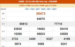 XSMB 27/9- Kết quả xổ số miền Bắc hôm nay 27/9/2026 - Kết quả XSMB Chủ Nhật ngày 27 tháng 9