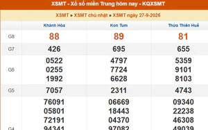 XSMT 27/9- Kết quả xổ số miền Trung hôm nay 27/9/2026 - Kết quả XSMT Chủ Nhật ngày 27 tháng 9