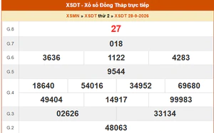 XSDT 28/9 - Kết quả xổ số Đồng Tháp hôm nay 28/9/2026 - Trực tiếp XSDT ngày 28 tháng 9