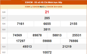 XSHCM 28/9 - XSTP thứ Hai - Kết quả xổ số Hồ Chí Minh hôm nay ngày 28/9/2026