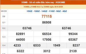 XSMB 28/9 - Kết quả xổ số miền Bắc hôm nay 28/9/2026 - Kết quả XSMB thứ Hai ngày 28 tháng 9