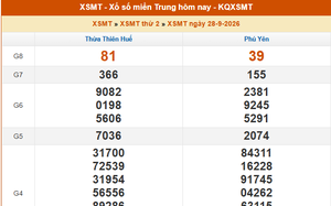 XSMT 28/9 - Kết quả xổ số miền Trung hôm nay 28/9/2026 - Kết quả XSMT thứ Hai ngày 28 tháng 9