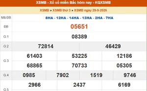 XSMB 29/9 - Kết quả xổ số miền Bắc hôm nay 29/9/2026 - Kết quả XSMB thứ Ba ngày 29 tháng 9