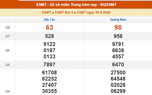 XSMT 29/9 - Kết quả xổ số miền Trung hôm nay 29/9/2026 - Kết quả XSMT thứ Ba ngày 29 tháng 9