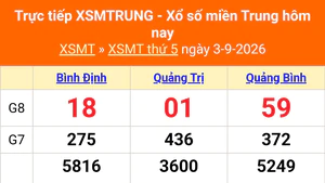 XSMT 3/9 - Kết quả xổ số miền Trung hôm nay 3/9/2026 - Kết quả XSMT thứ Năm ngày 3 tháng 9
