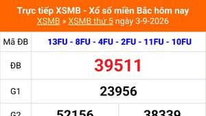XSMB 3/9 - Kết quả Xổ số miền Bắc hôm nay 3/9/2026 - Kết quả XSMB thứ Năm ngày 3 tháng 9