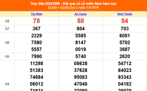 XSMN 5/9 - Kết quả xổ số miền Nam hôm nay 5/9/2026 - Trực tiếp XSMN ngày 5 tháng 9