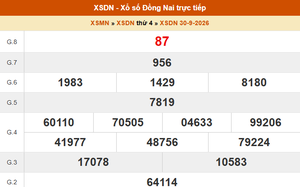 XSDN 30/9 - Kết quả xổ số Đồng Nai hôm nay 30/9/2026 - Trực tiếp XSDN ngày 30 tháng 9