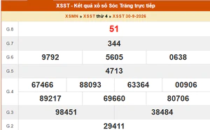 XSST 30/9 - Kết quả xổ số Sóc Trăng hôm nay 30/9/2026 -Trực tiếp XSST ngày 30 tháng 9