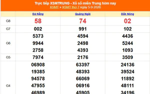 XSMT 5/9 - Kết quả xổ số miền Trung hôm nay 5/9/2026 - Kết quả XSMT thứ Bảy ngày 5 tháng 9