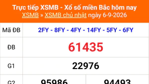XSMB 6/9- Kết quả xổ số miền Bắc hôm nay 6/9/2026 - Kết quả XSMB Chủ Nhật ngày 6 tháng 9