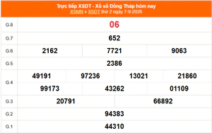 XSDT 7/9 - Kết quả xổ số Đồng Tháp hôm nay 7/9/2026 - Trực tiếp XSDT ngày 7 tháng 9