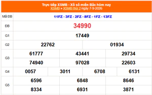 XSMB 7/9 - Kết quả xổ số miền Bắc hôm nay 7/9/2026 - Kết quả XSMB thứ Hai ngày 7 tháng 9