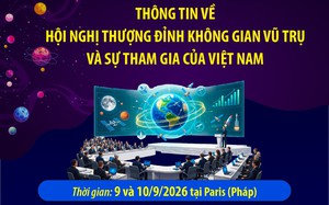 Thông tin về hội nghị thượng đỉnh không gian vũ trụ và sự tham gia của Việt Nam